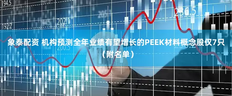 象泰配资 机构预测全年业绩有望增长的PEEK材料概念股仅7只(附名单)